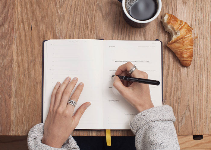 Building Self Care List