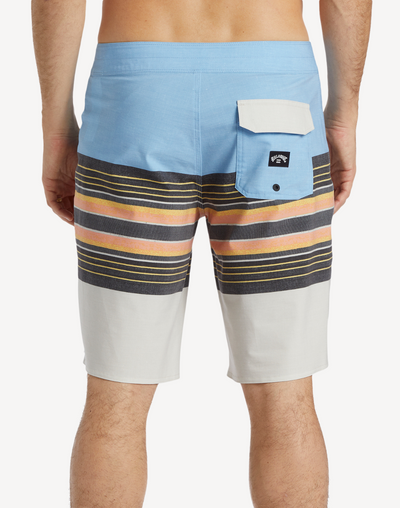 All Day Stripe Pro 20" Boardshort#color_all-day-blue-wash